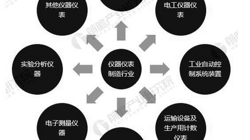 液位计选型与调试：关键步骤与注意事项